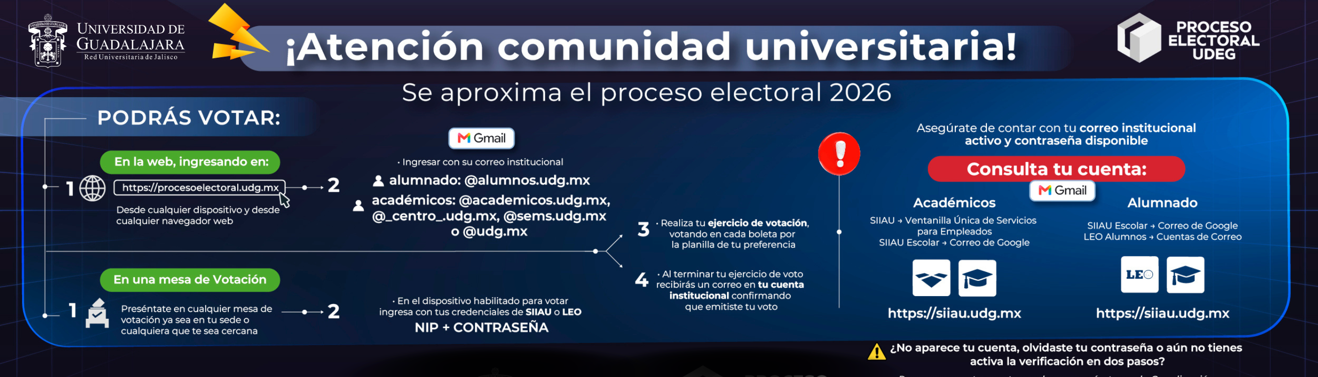 Proceso Electoral 2026 2