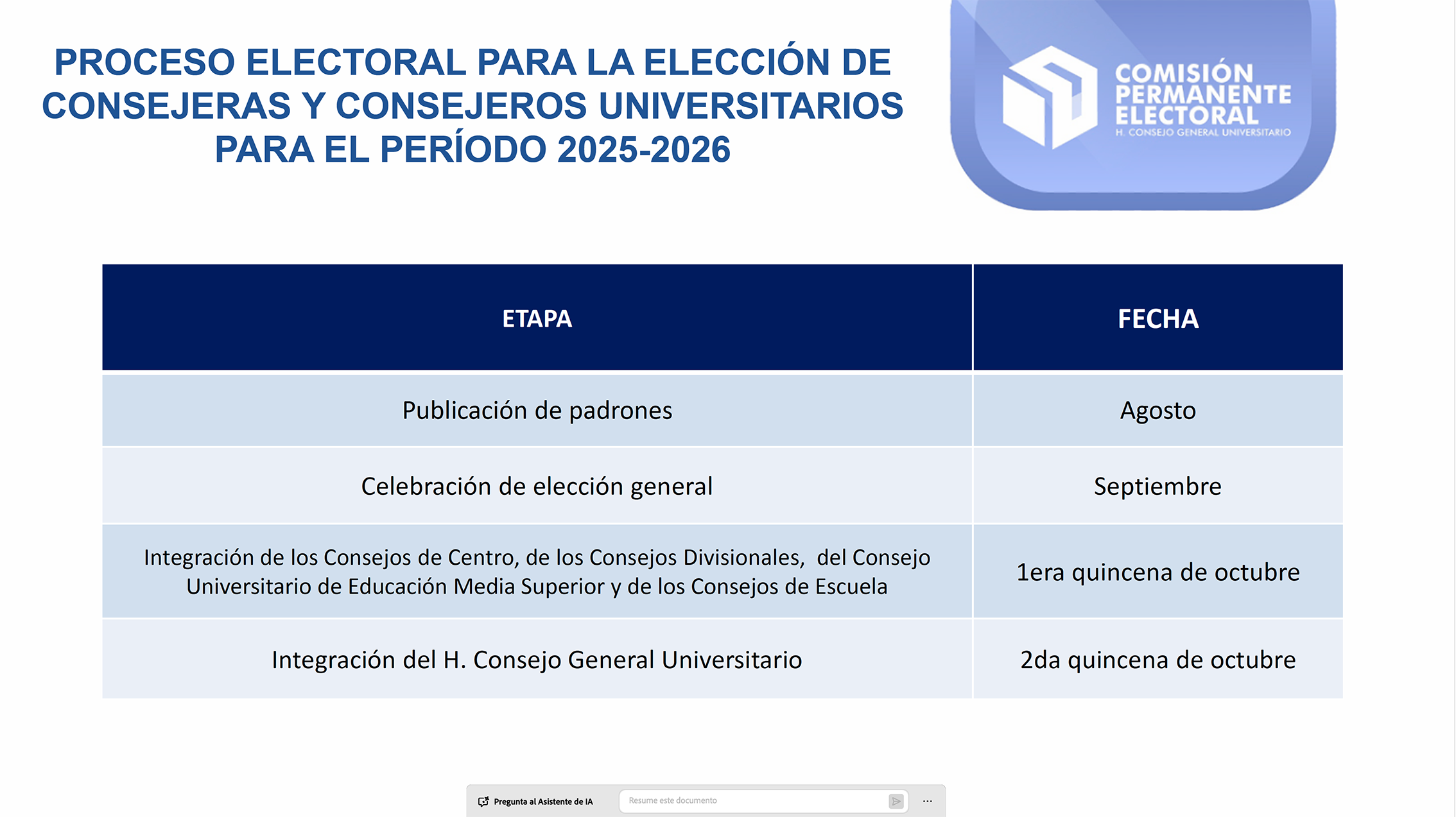 CUGDL vivirá su primera elección de consejeras y consejeros universitarios