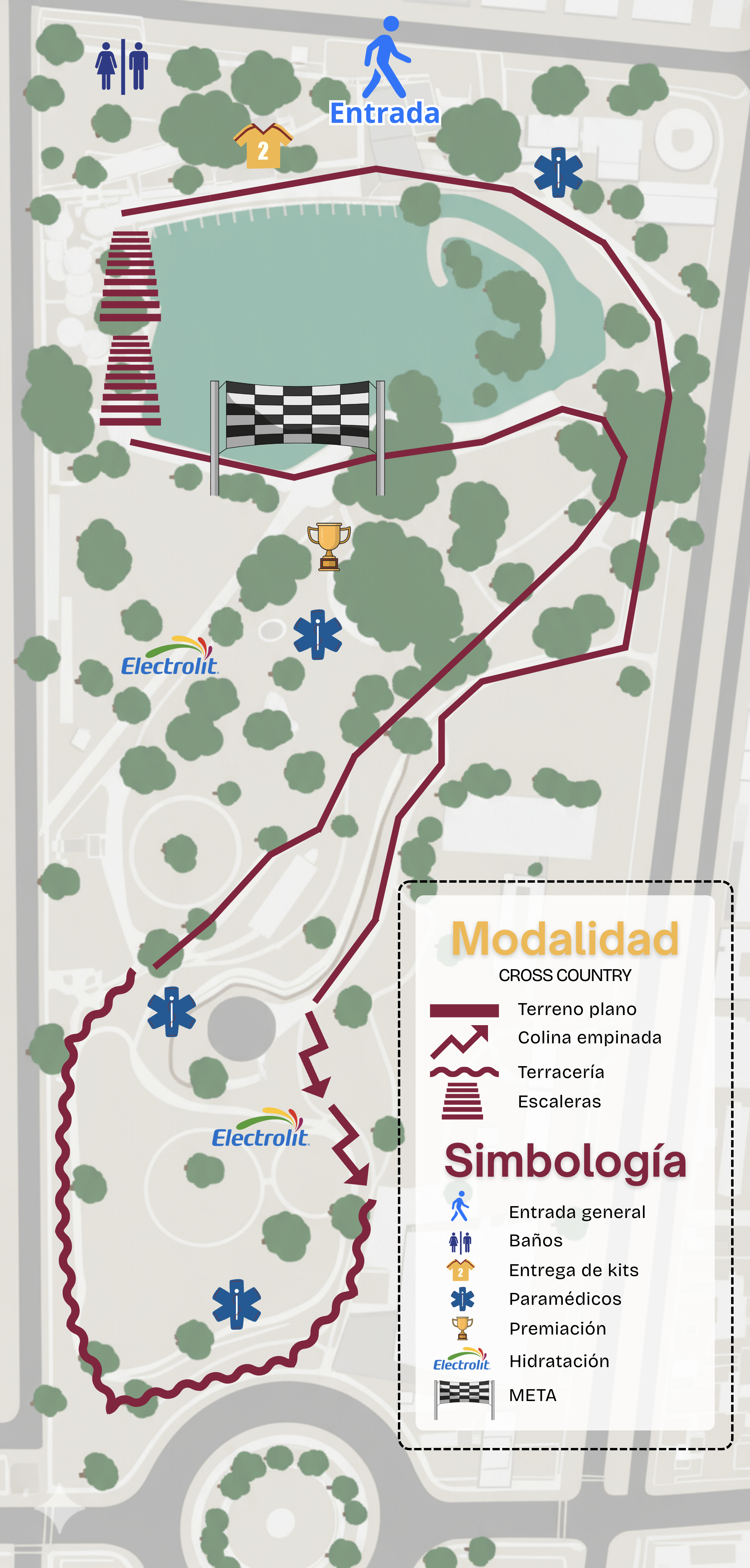 Primera Carrera CUGDL 2025 | Convocatoria