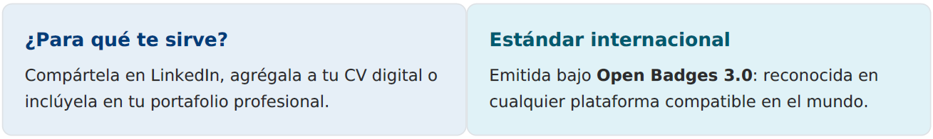 Catálogo de Microcredenciales CUGDL | Edición 2026-B