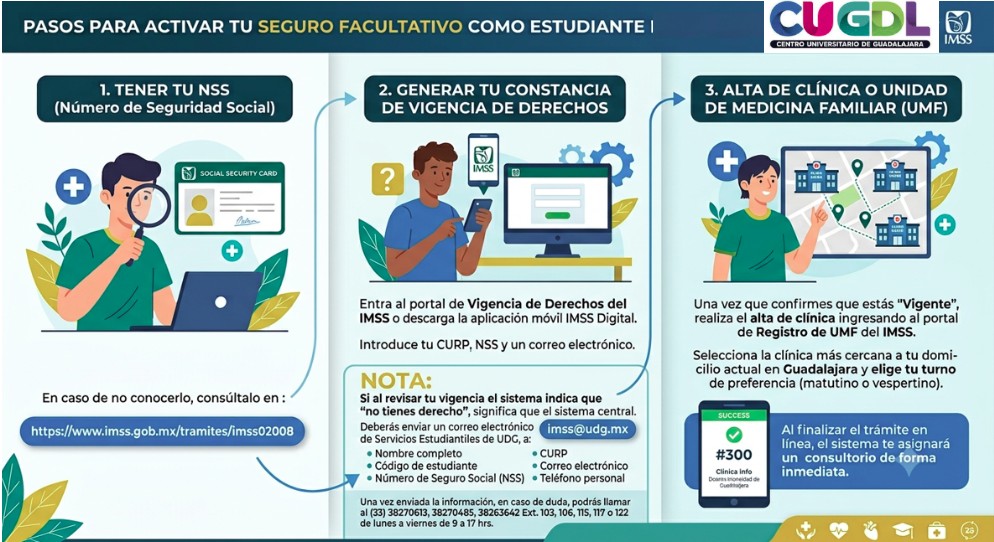 Pasos para activar tu seguro facultativo como estudiante.